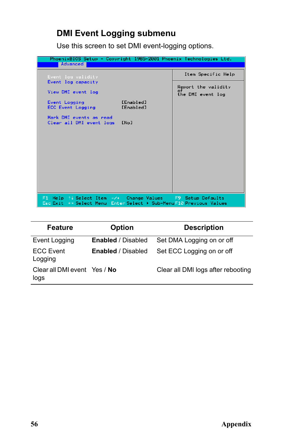 Dmi event logging submenu | SIIG Transport GX21 B5350 User Manual | Page 62 / 70