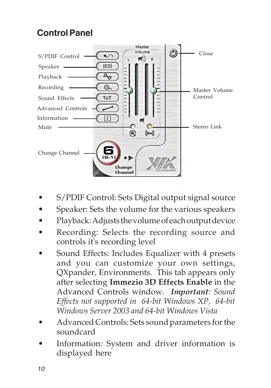 Control panel | SIIG 5.1 User Manual | Page 10 / 20