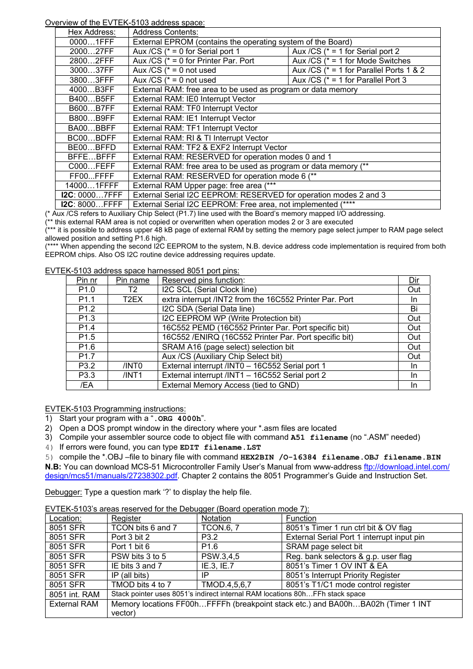 Overview of the evtek-5103 address space, Aux /cs (* = 0 not used, Pin name | P1.0, I2c scl (serial clock line), 8051 sfr | SIIG Network Device EVTEK-5103 User Manual | Page 2 / 2