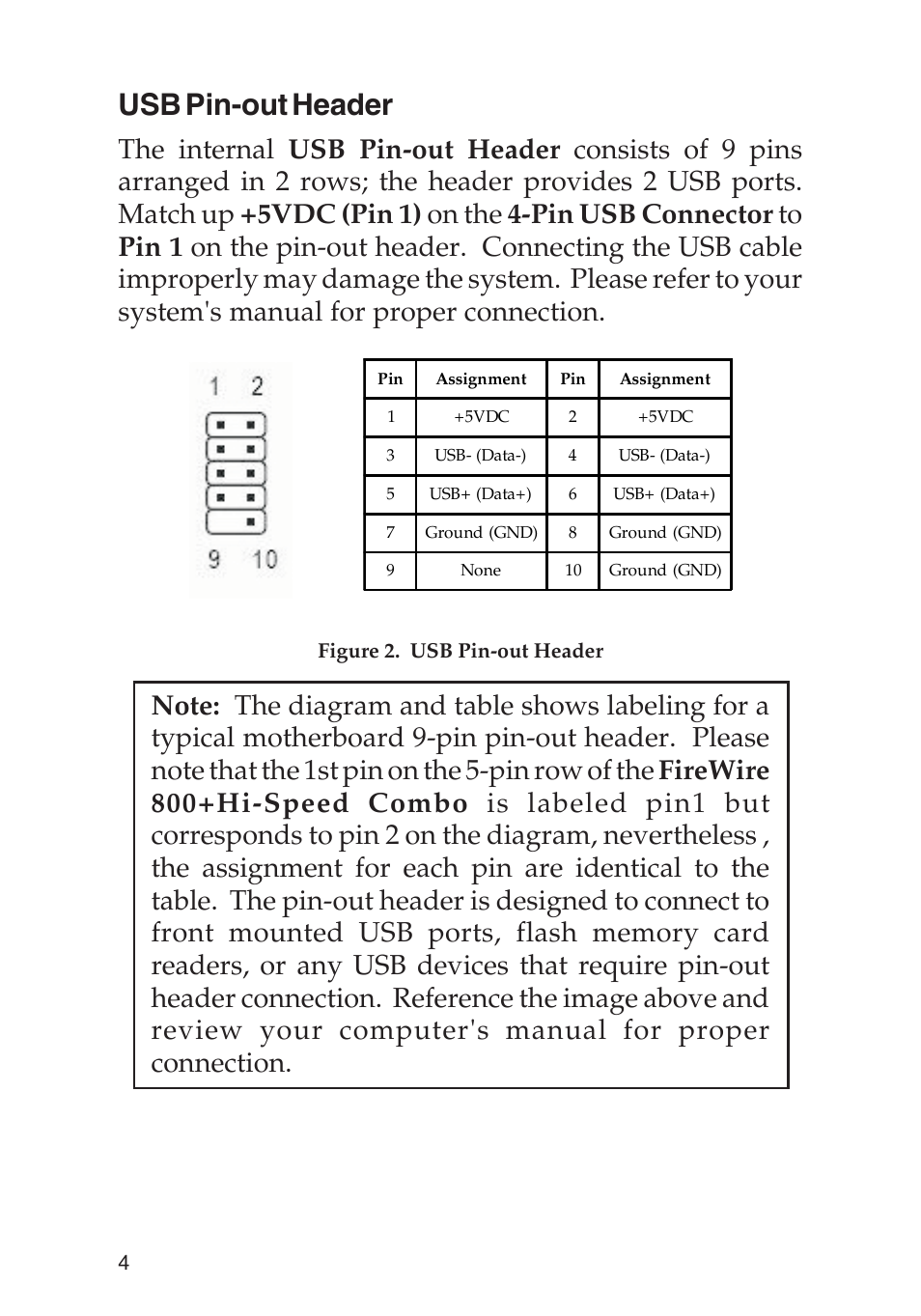 Usb pin-out header | SIIG FREEFLOW 701P48438 User Manual | Page 4 / 20