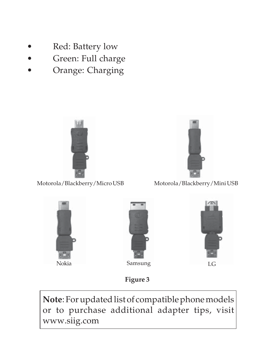Adapter tips, Led indicator | SIIG 2400 User Manual | Page 3 / 8