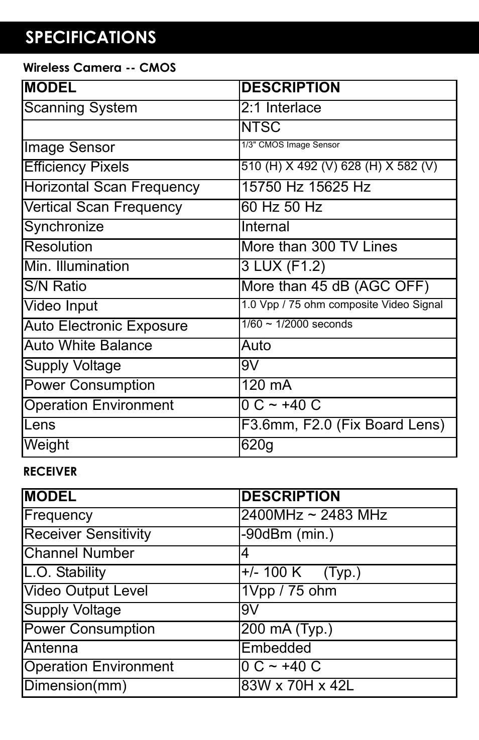 Specifications | SVAT Electronics UC1301 User Manual | Page 7 / 9