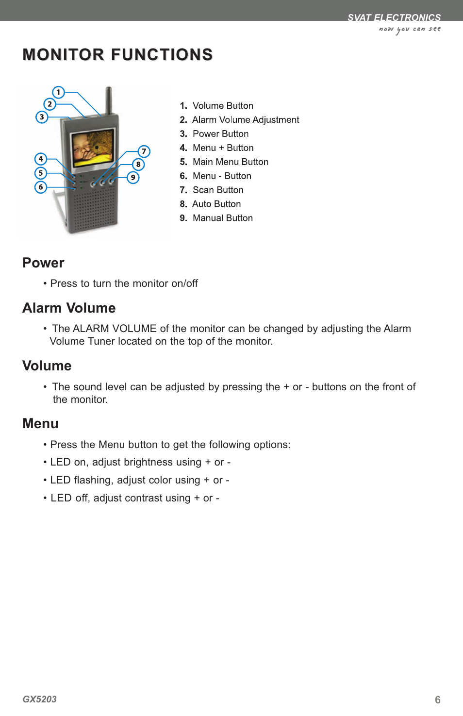 Monit, Monit or functions or functions, Now you can see | Power, Alarm volume, Volume, Menu | SVAT Electronics GX5203 User Manual | Page 9 / 16
