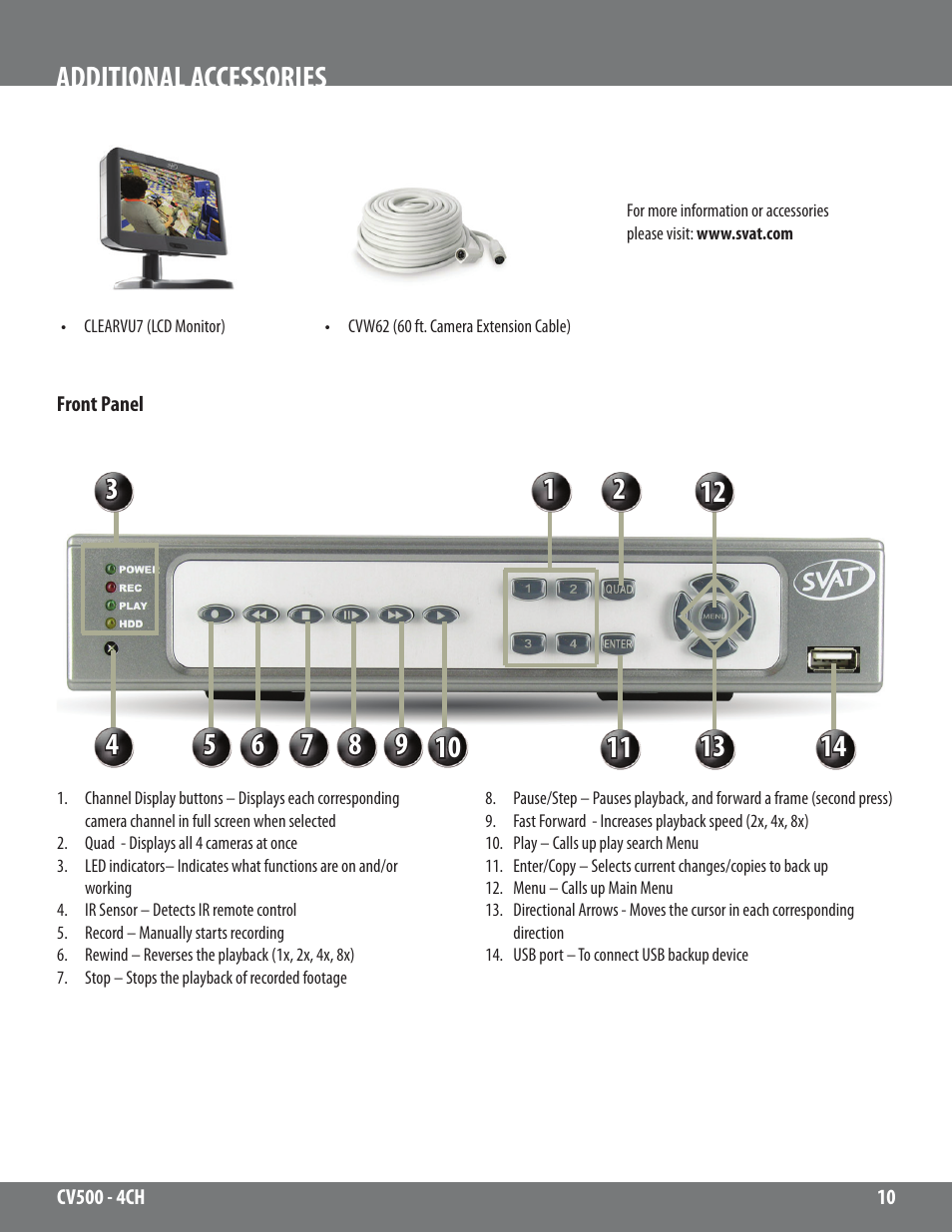 Additional accessories | SVAT Electronics 2CV500 - 4CH User Manual | Page 10 / 74