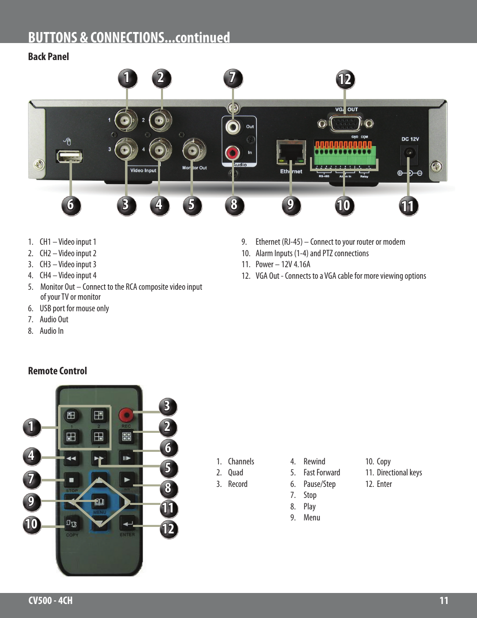 Buttons & connections...continued | SVAT Electronics 2CV500 - 4CH User Manual | Page 11 / 74