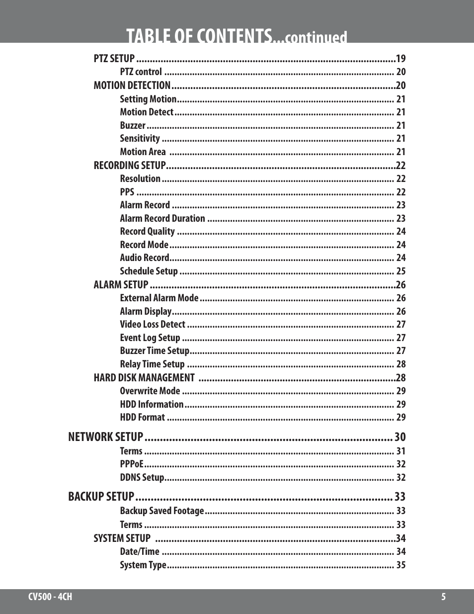 SVAT Electronics 2CV500 - 4CH User Manual | Page 5 / 74