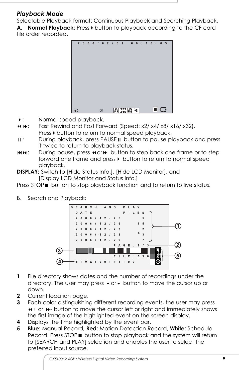 SVAT Electronics GX5400 User Manual | Page 10 / 20