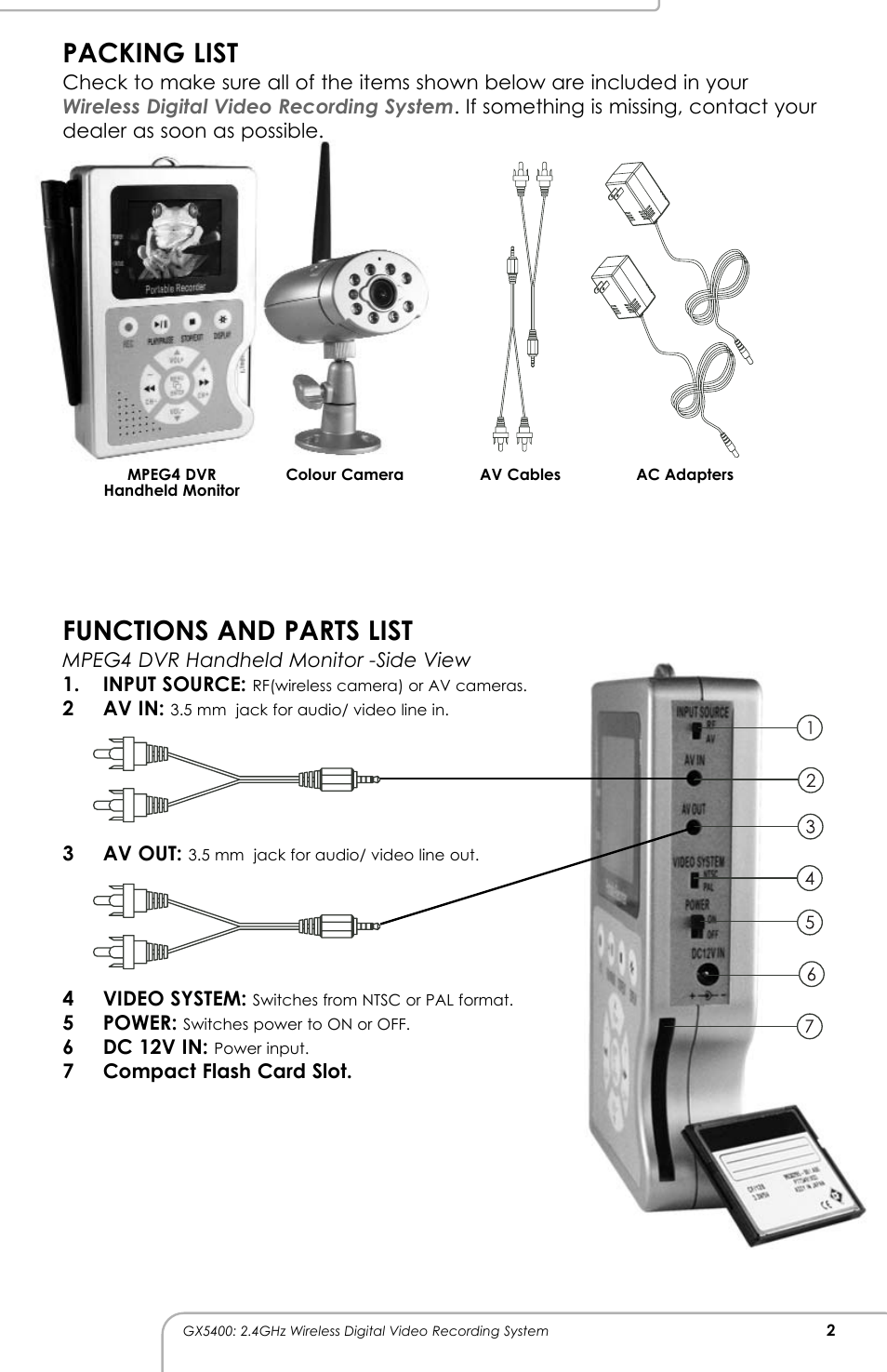 Packing list, Functions and parts list | SVAT Electronics GX5400 User Manual | Page 3 / 20