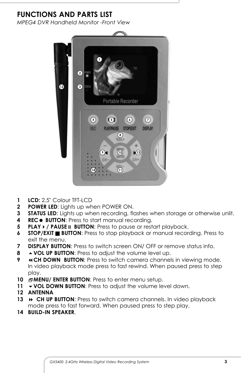 Functions and parts list | SVAT Electronics GX5400 User Manual | Page 4 / 20