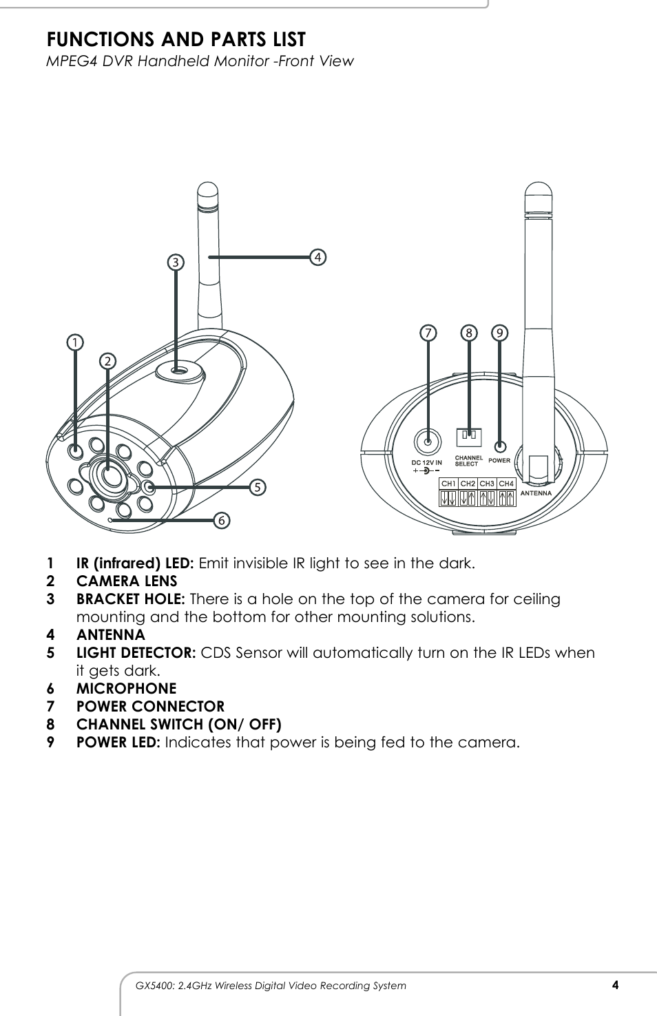 Functions and parts list | SVAT Electronics GX5400 User Manual | Page 5 / 20