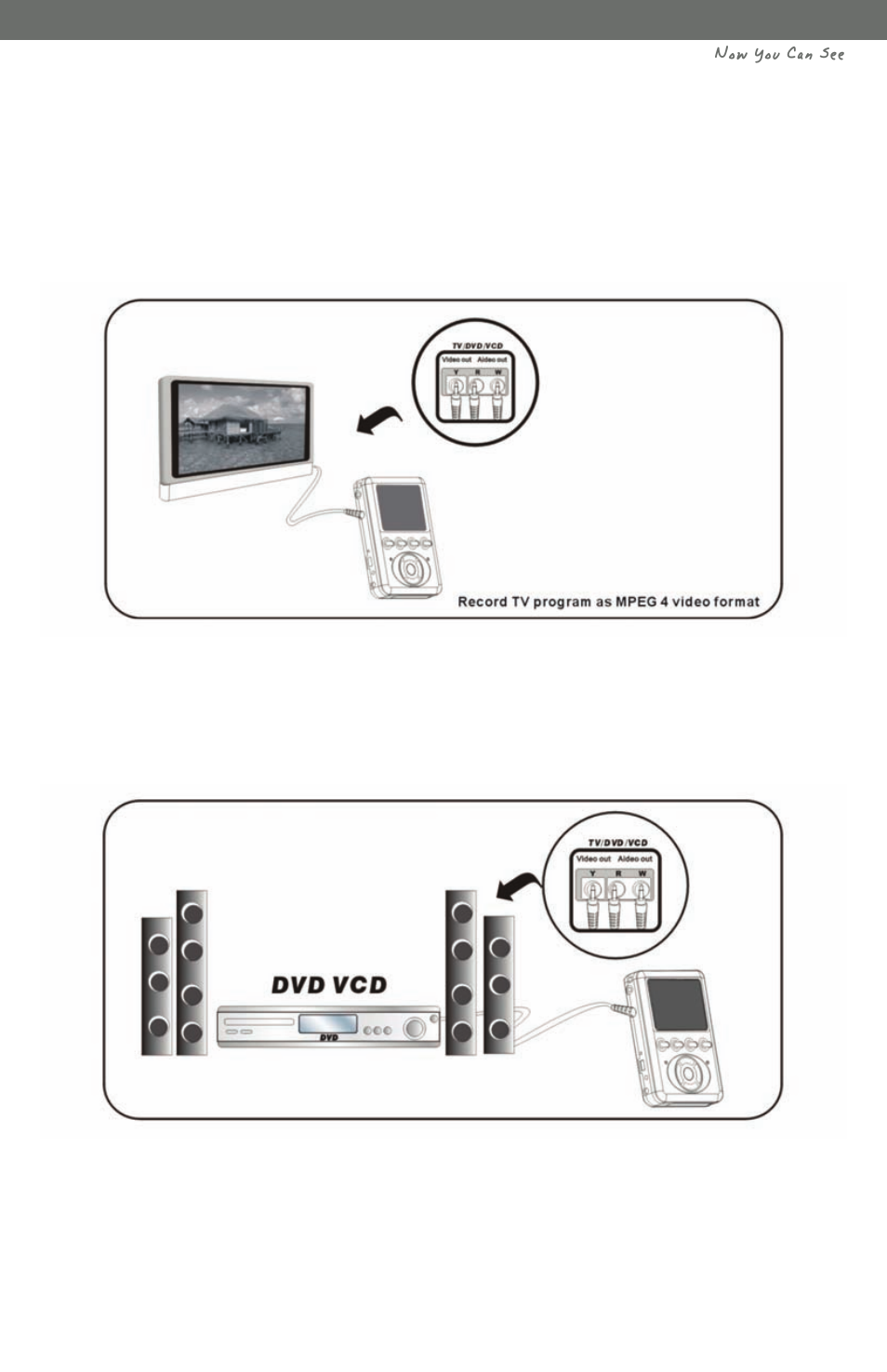 Video recording, Now you can see | SVAT Electronics CV1002DVR User Manual | Page 13 / 27