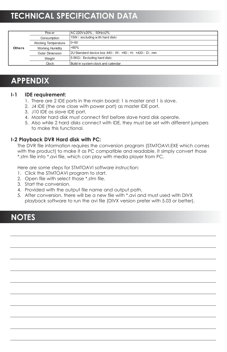 Technical specification data appendix | SVAT Electronics CVDVR900 User Manual | Page 24 / 24