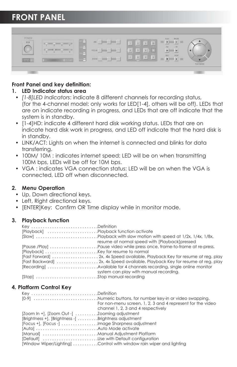 Front panel | SVAT Electronics CVDVR900 User Manual | Page 4 / 24