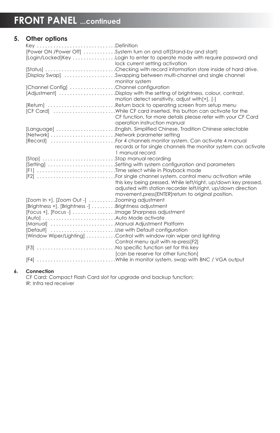 Front panel, Continued, Other options | SVAT Electronics CVDVR900 User Manual | Page 5 / 24