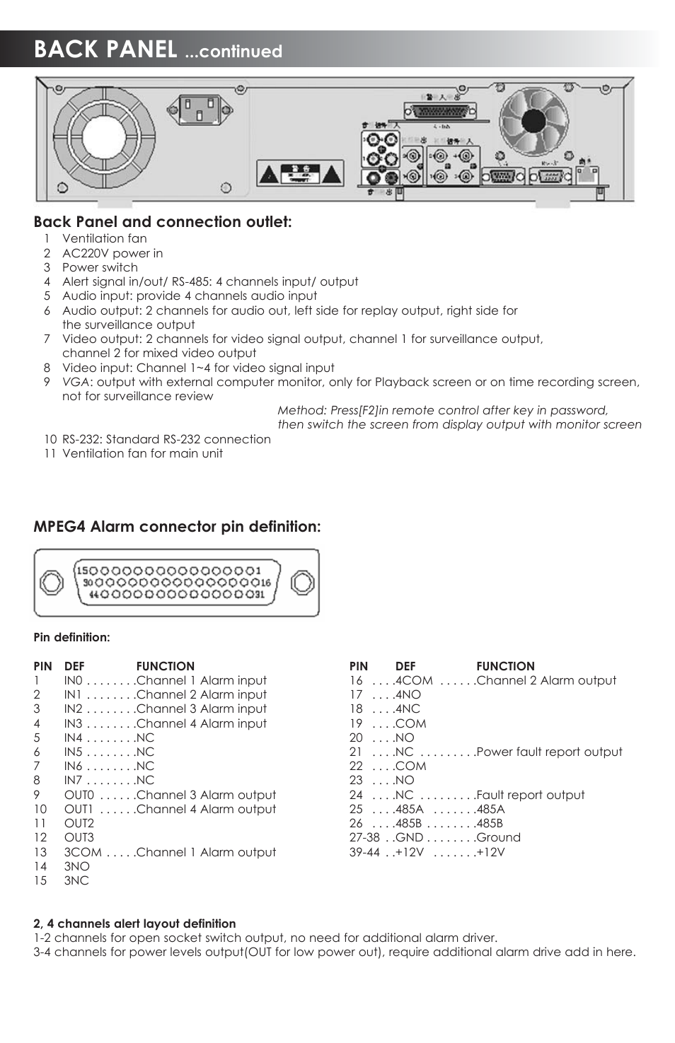 Back panel, Continued, Back panel and connection outlet | Mpeg4 alarm connector pin definition | SVAT Electronics CVDVR900 User Manual | Page 6 / 24