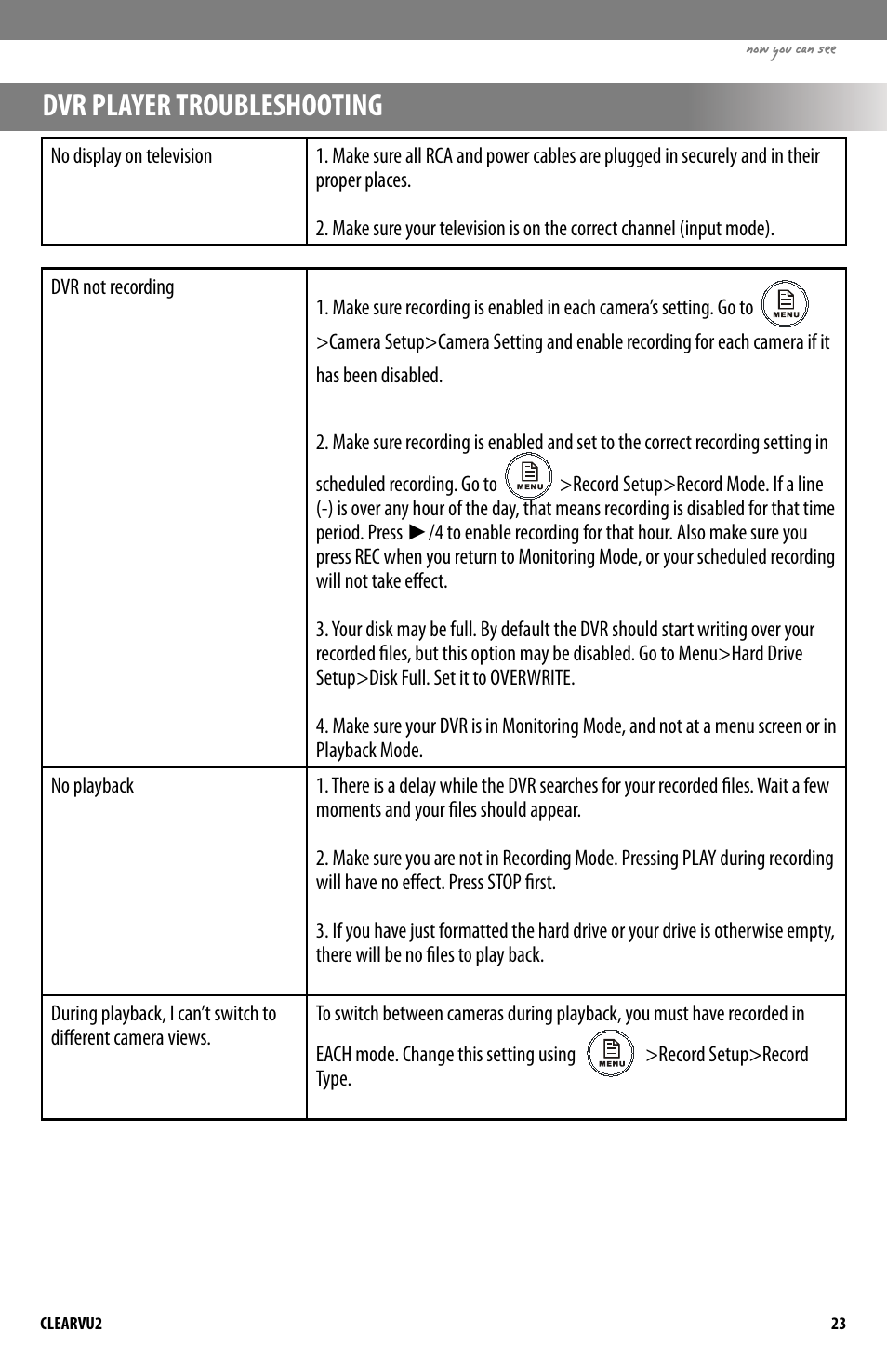 Dvr player troubleshooting | SVAT Electronics CLEARVU2 User Manual | Page 26 / 32