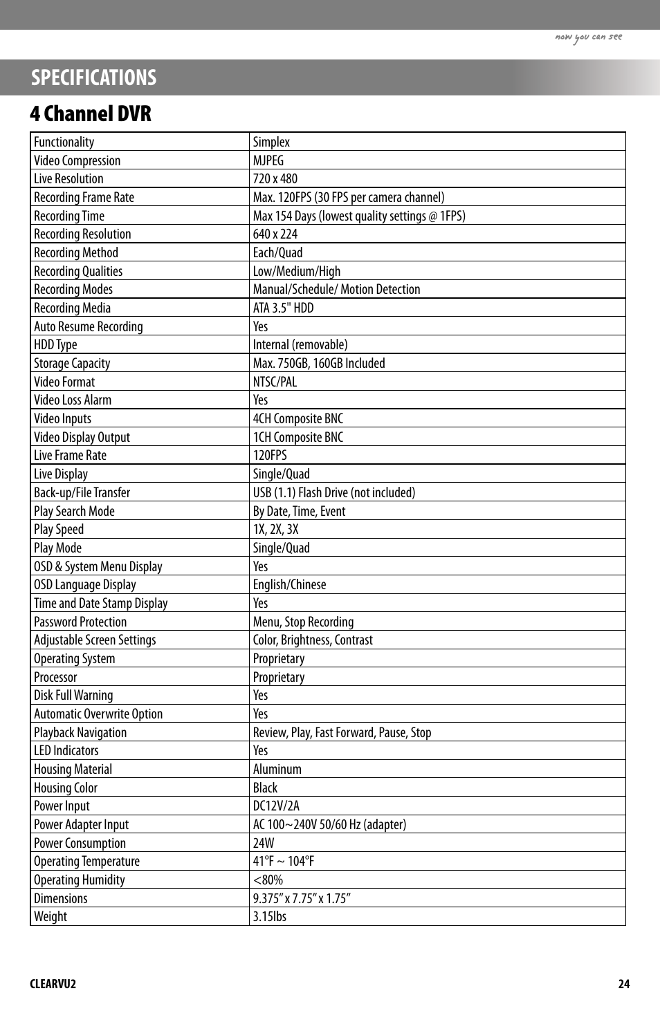 Specifications 4 channel dvr | SVAT Electronics CLEARVU2 User Manual | Page 27 / 32