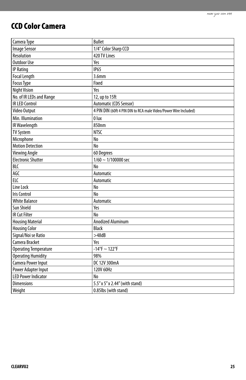 Ccd color camera | SVAT Electronics CLEARVU2 User Manual | Page 28 / 32