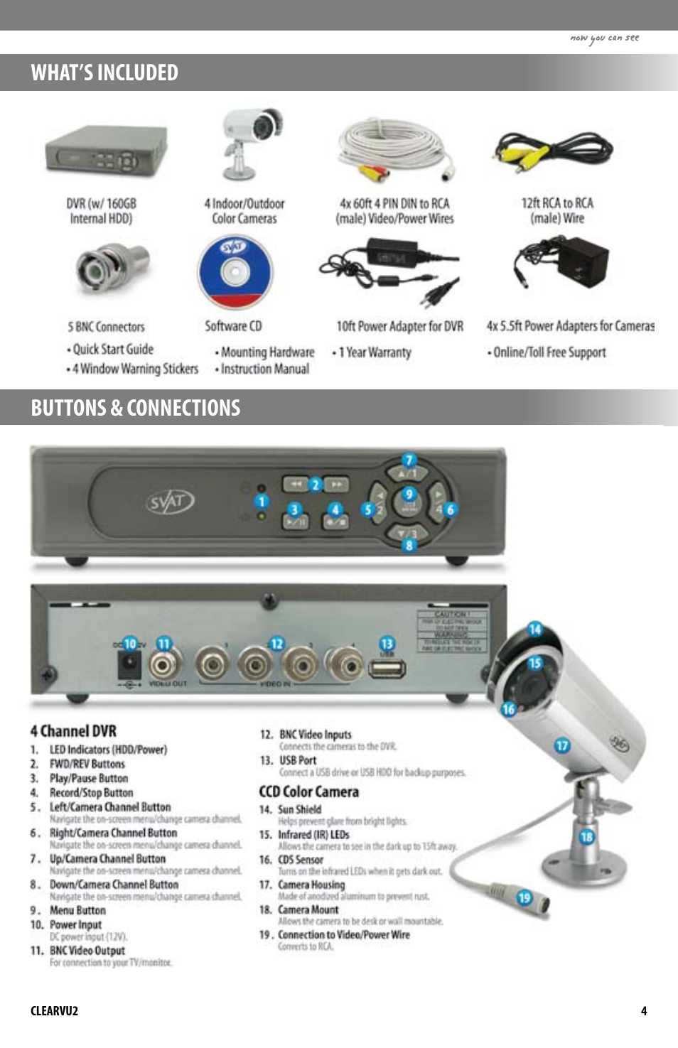 What’s included buttons & connections | SVAT Electronics CLEARVU2 User Manual | Page 7 / 32