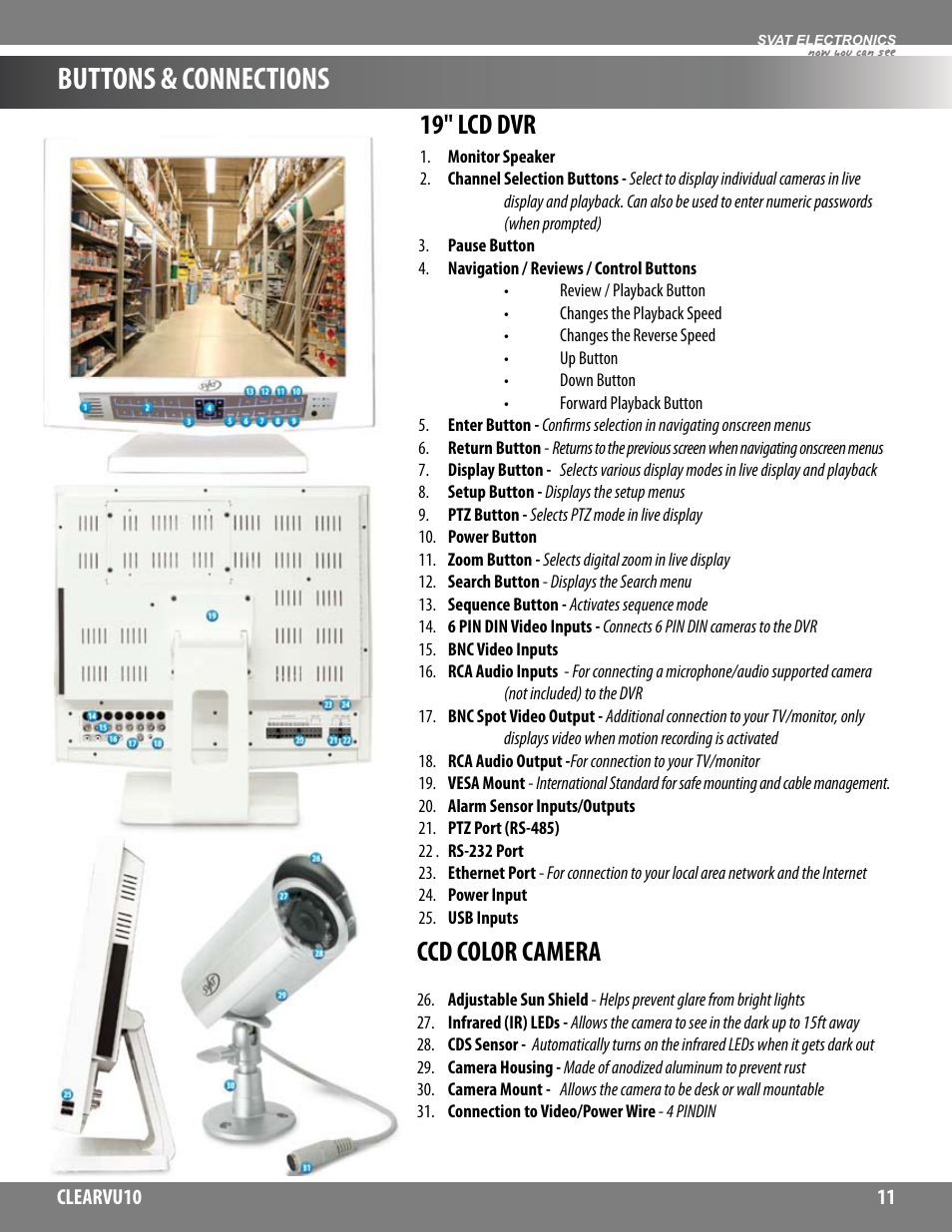 Buttons & connections, Converts to rca, 19" lcd dvr | Ccd color camera, Now you can see | SVAT Electronics CLEARVU10 User Manual | Page 11 / 120