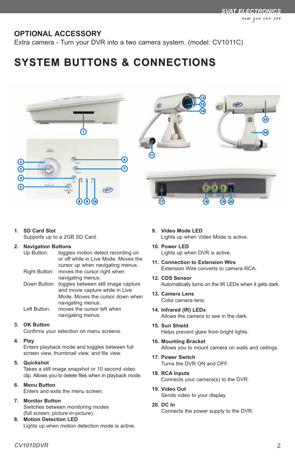 System butt, System butt ons & connections ons & connections, Now you can see | Optional accessory | SVAT Electronics CV1010 User Manual | Page 5 / 16