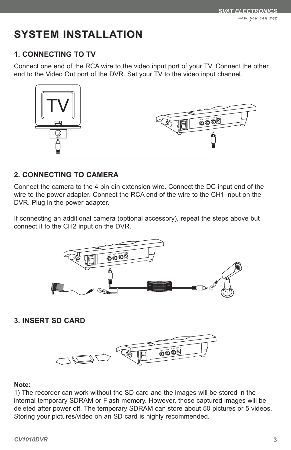 System inst, System inst alla alla tion tion, Now you can see | SVAT Electronics CV1010 User Manual | Page 6 / 16