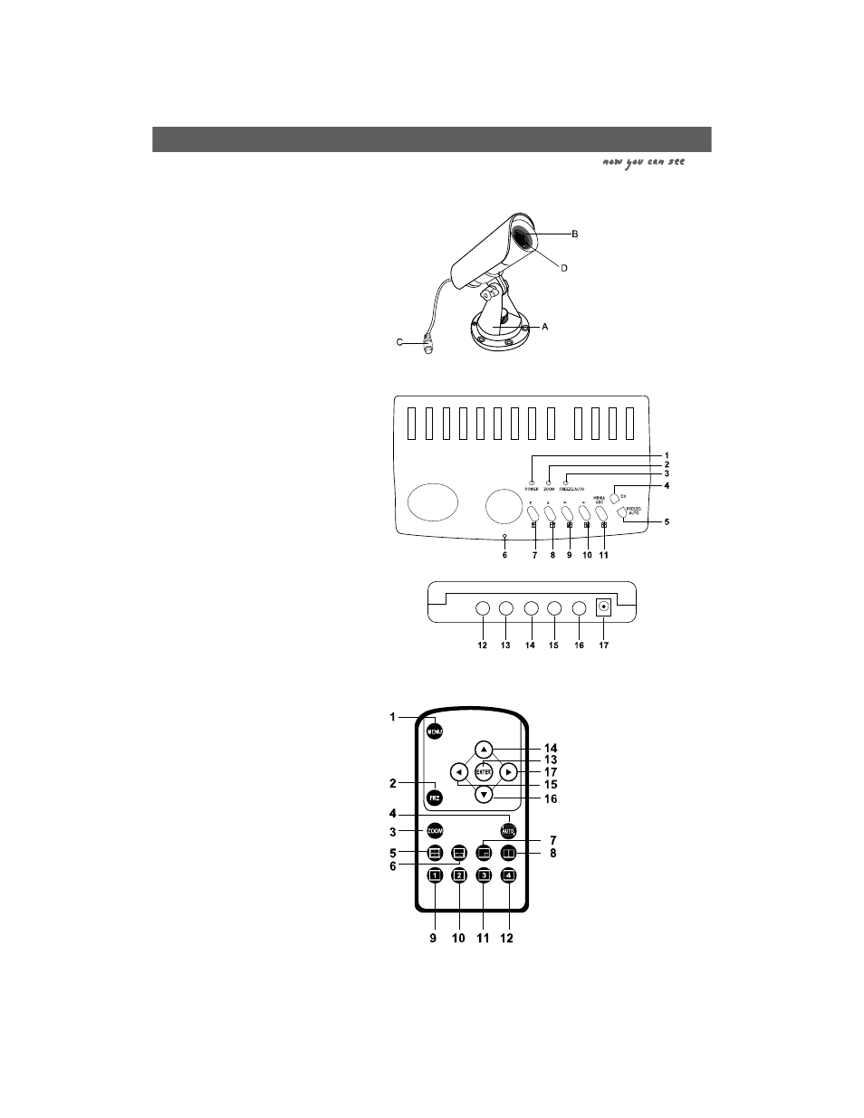 Parts of the system arts of the system | SVAT Electronics CVQ1000 User Manual | Page 6 / 16