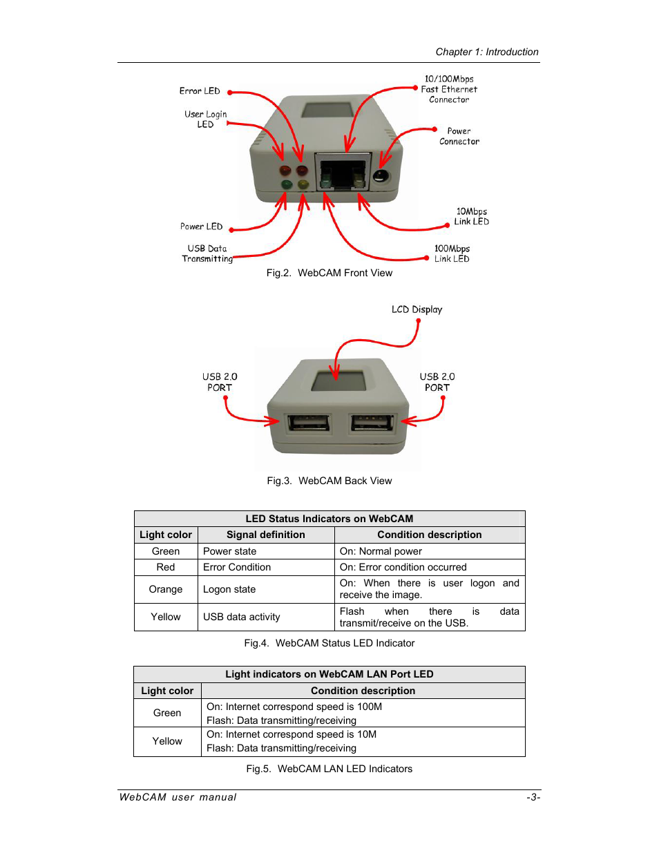 SVAT Electronics IP100 User Manual | Page 6 / 92