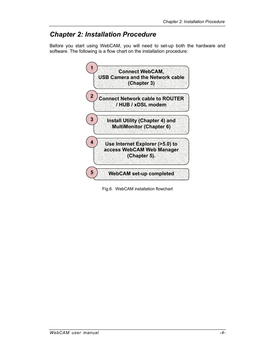Chapter 2: installation procedure | SVAT Electronics IP100 User Manual | Page 7 / 92