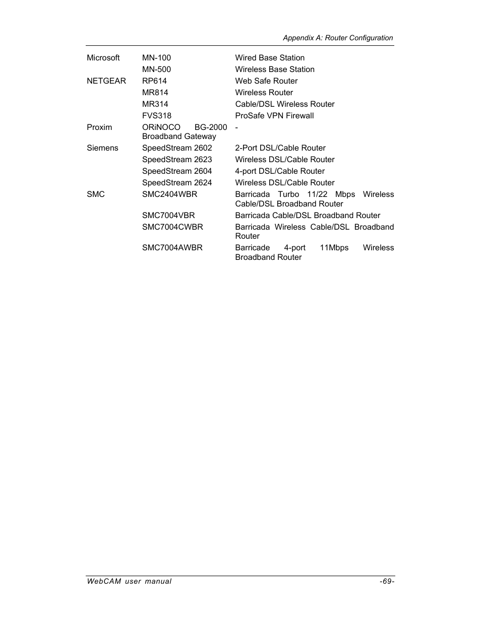 SVAT Electronics IP100 User Manual | Page 72 / 92