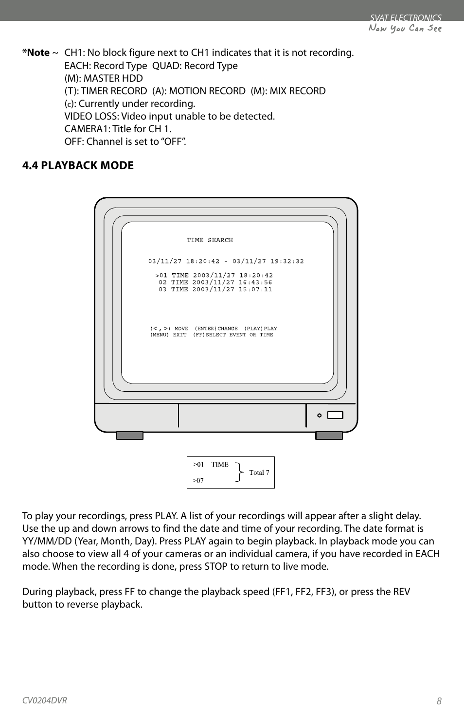 Now you can see | SVAT Electronics CV0204DVR User Manual | Page 11 / 60