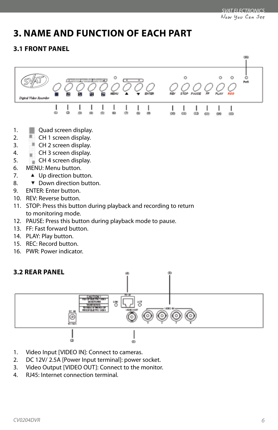 Name and function of each part, Now you can see | SVAT Electronics CV0204DVR User Manual | Page 9 / 60