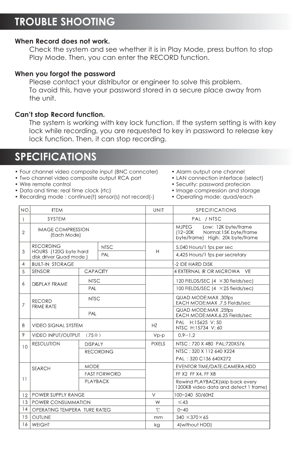 Trouble shooting, Specifications | SVAT Electronics CVDVR200 User Manual | Page 15 / 16