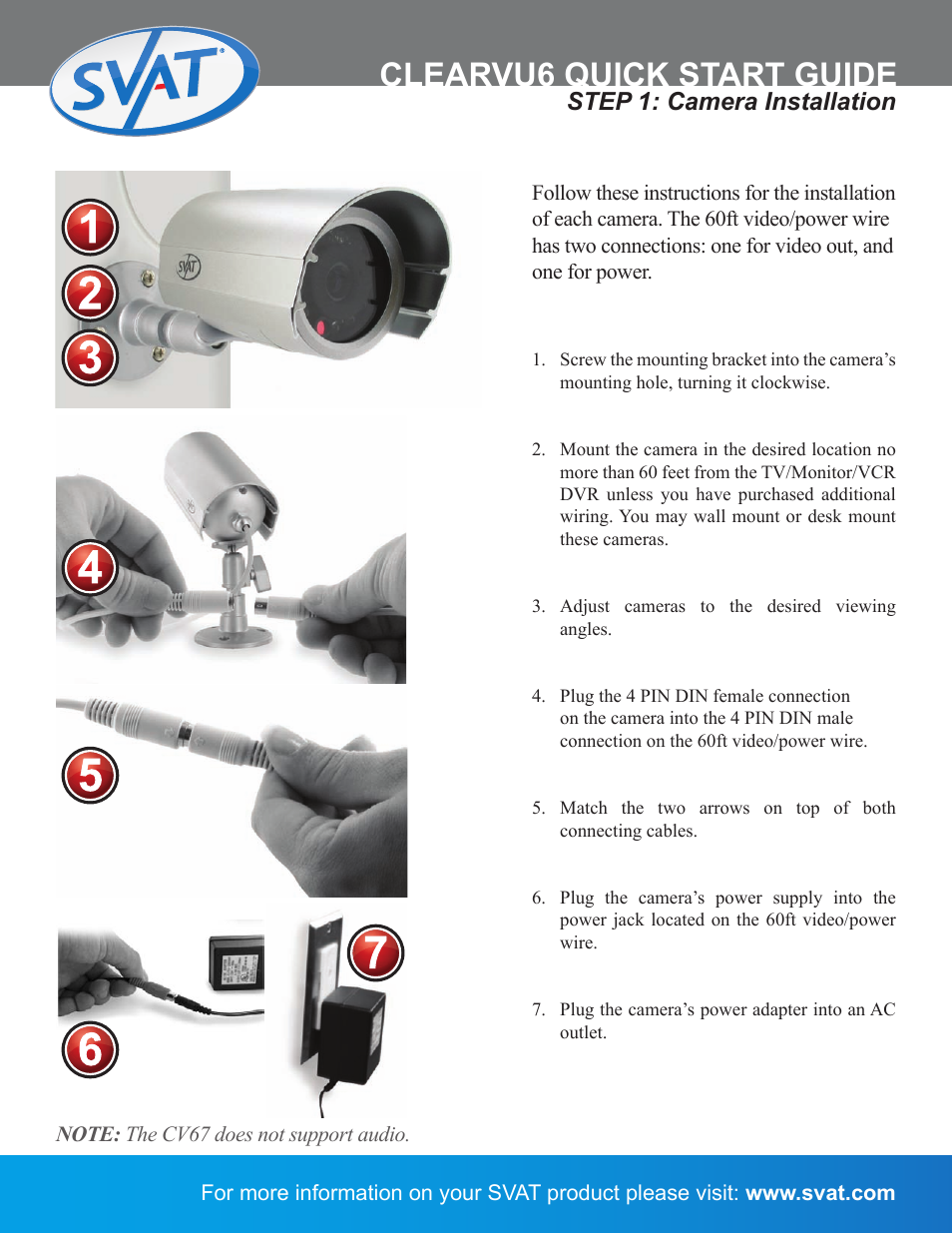 SVAT Electronics CLEARV U6 User Manual | 2 pages