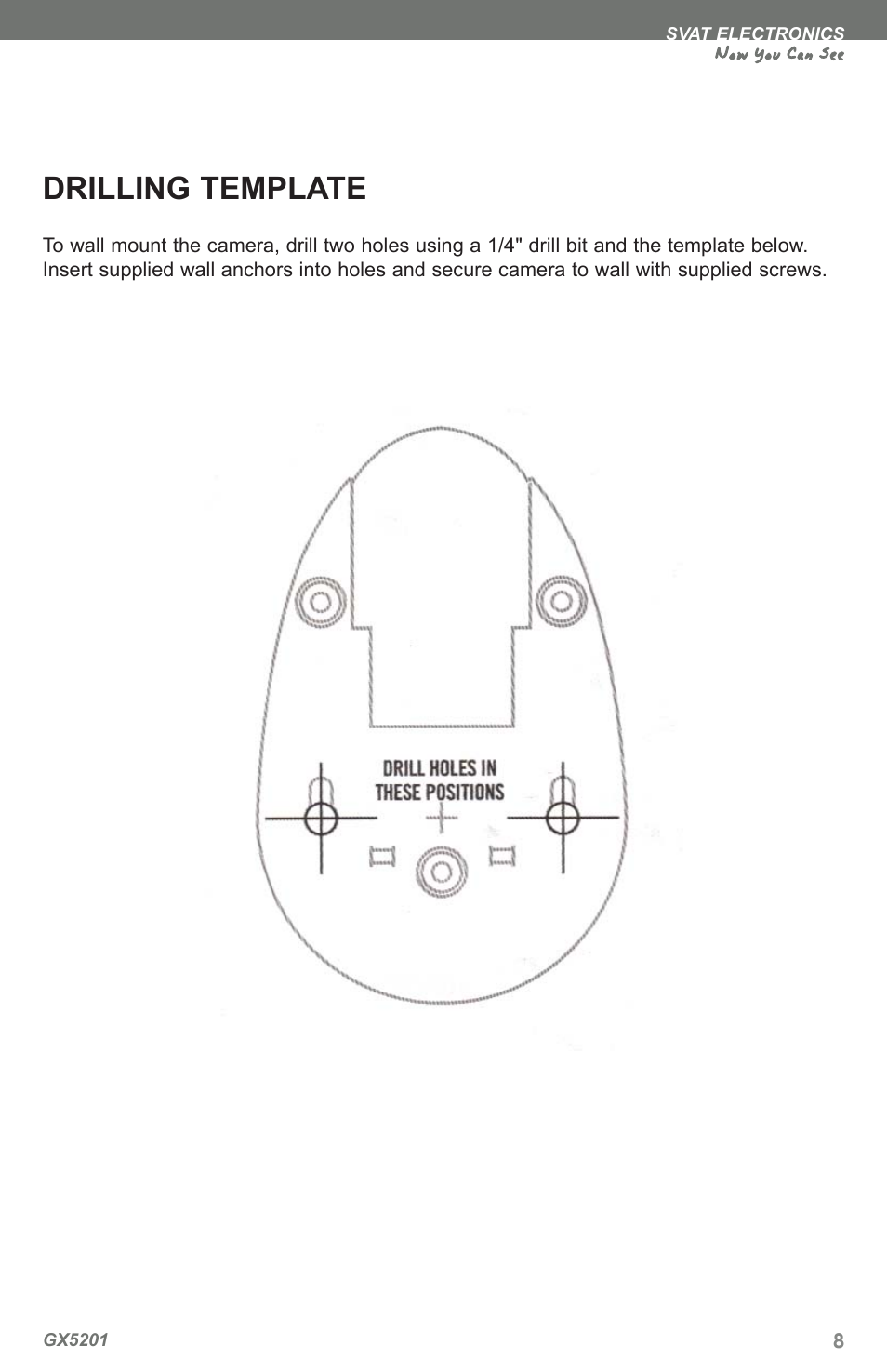Drilling template, Now you can see | SVAT Electronics GX5201 User Manual | Page 10 / 12