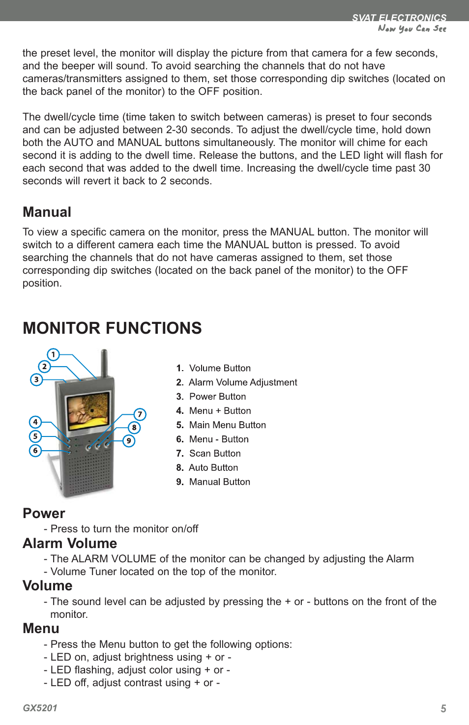 Monitor functions, Now you can see, Manual | Power, Alarm volume, Volume, Menu | SVAT Electronics GX5201 User Manual | Page 7 / 12