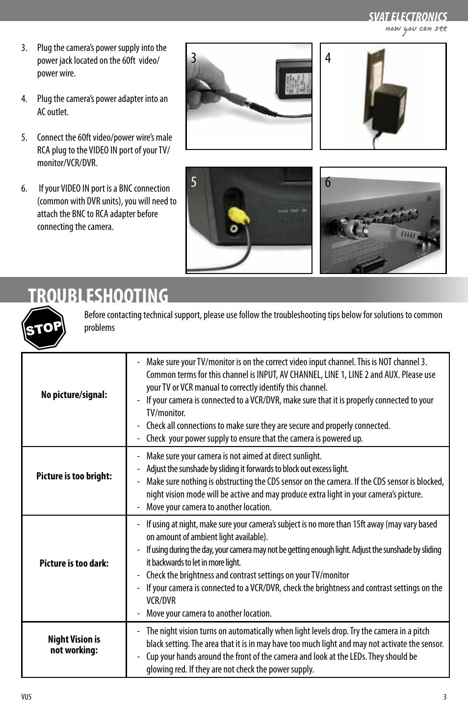 Troubleshooting, Now you can see | SVAT Electronics VU5 User Manual | Page 6 / 10