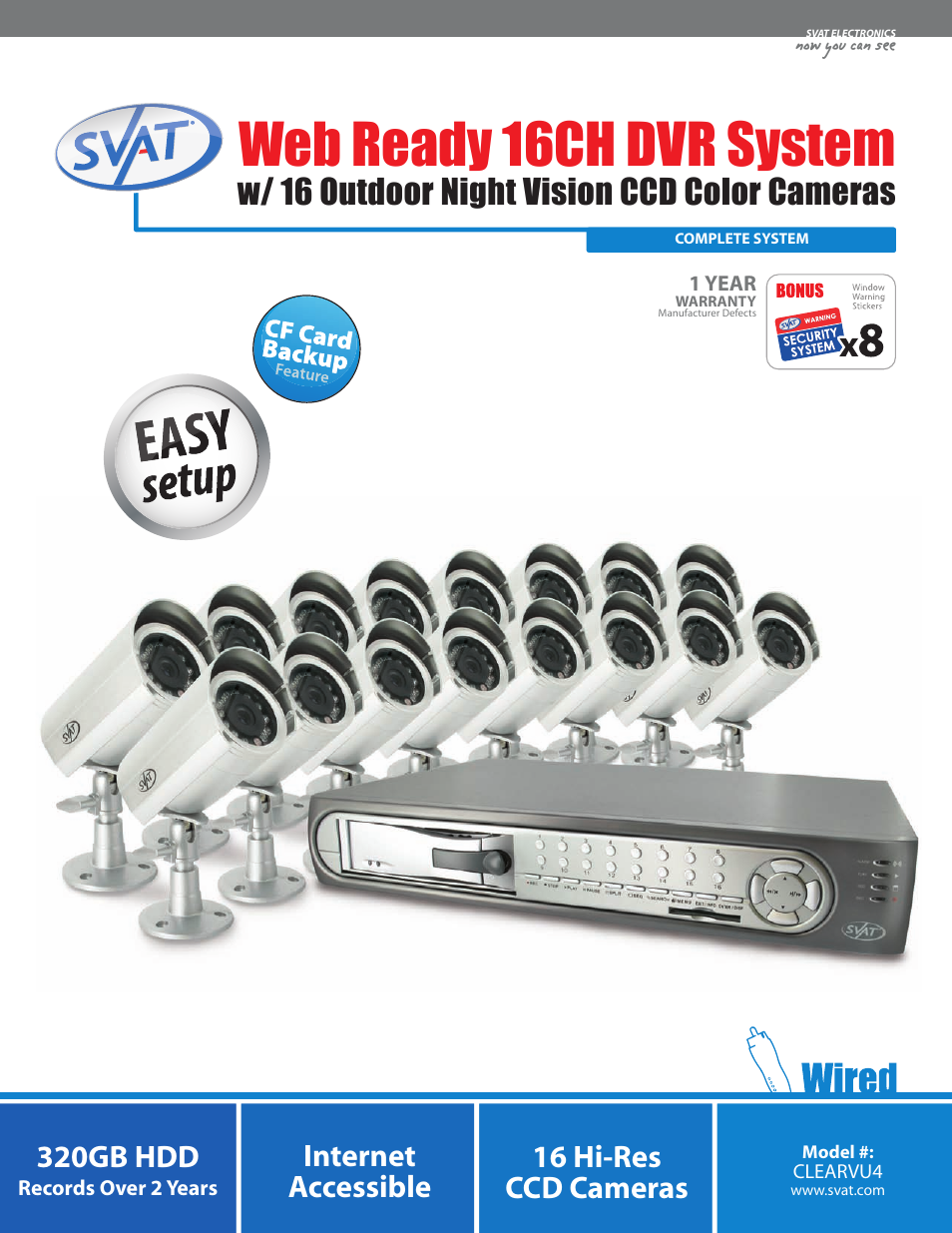 SVAT Electronics CLEARVU4 User Manual | 2 pages