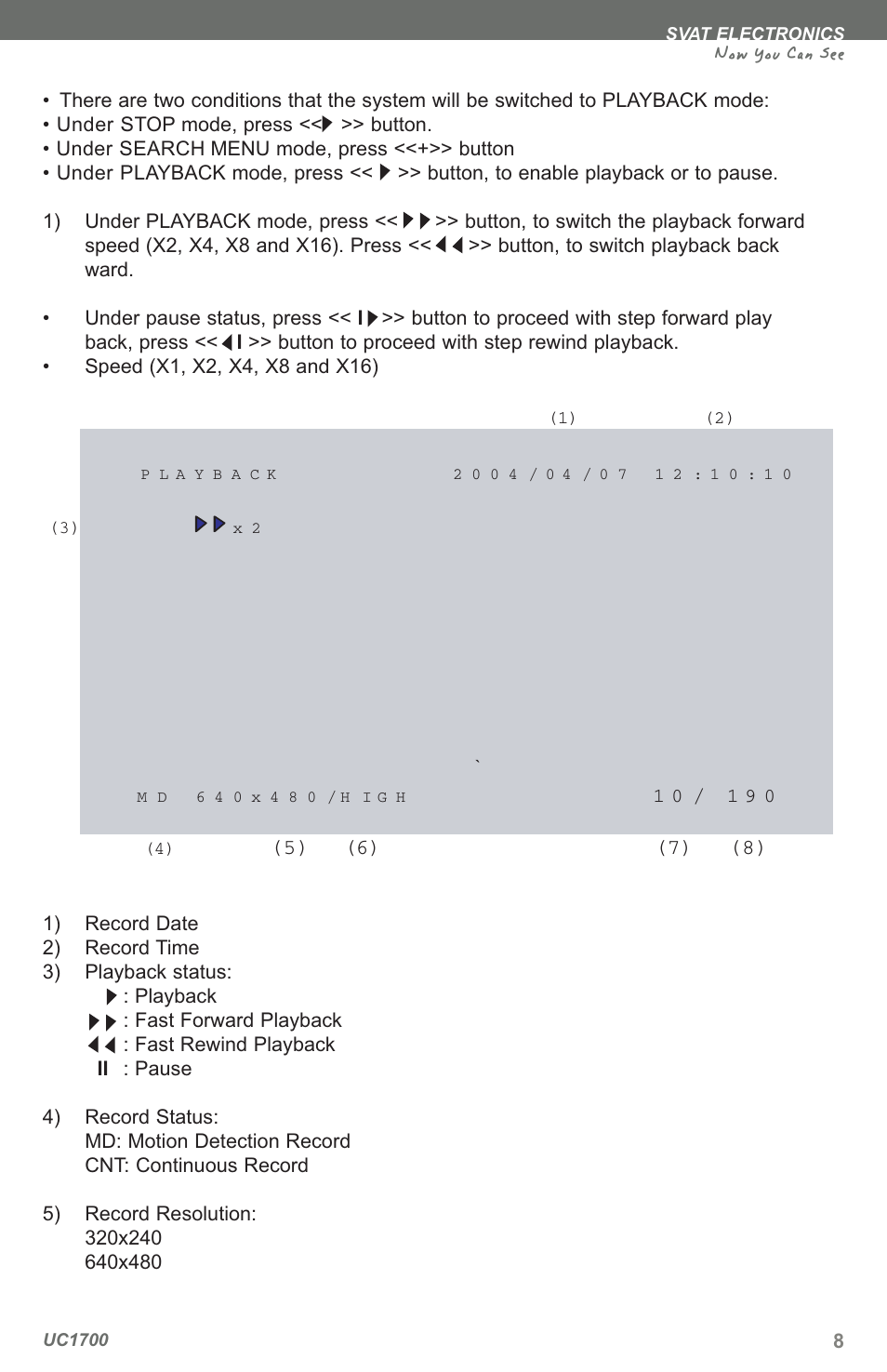 Now you can see | SVAT Electronics UC1700 User Manual | Page 11 / 20