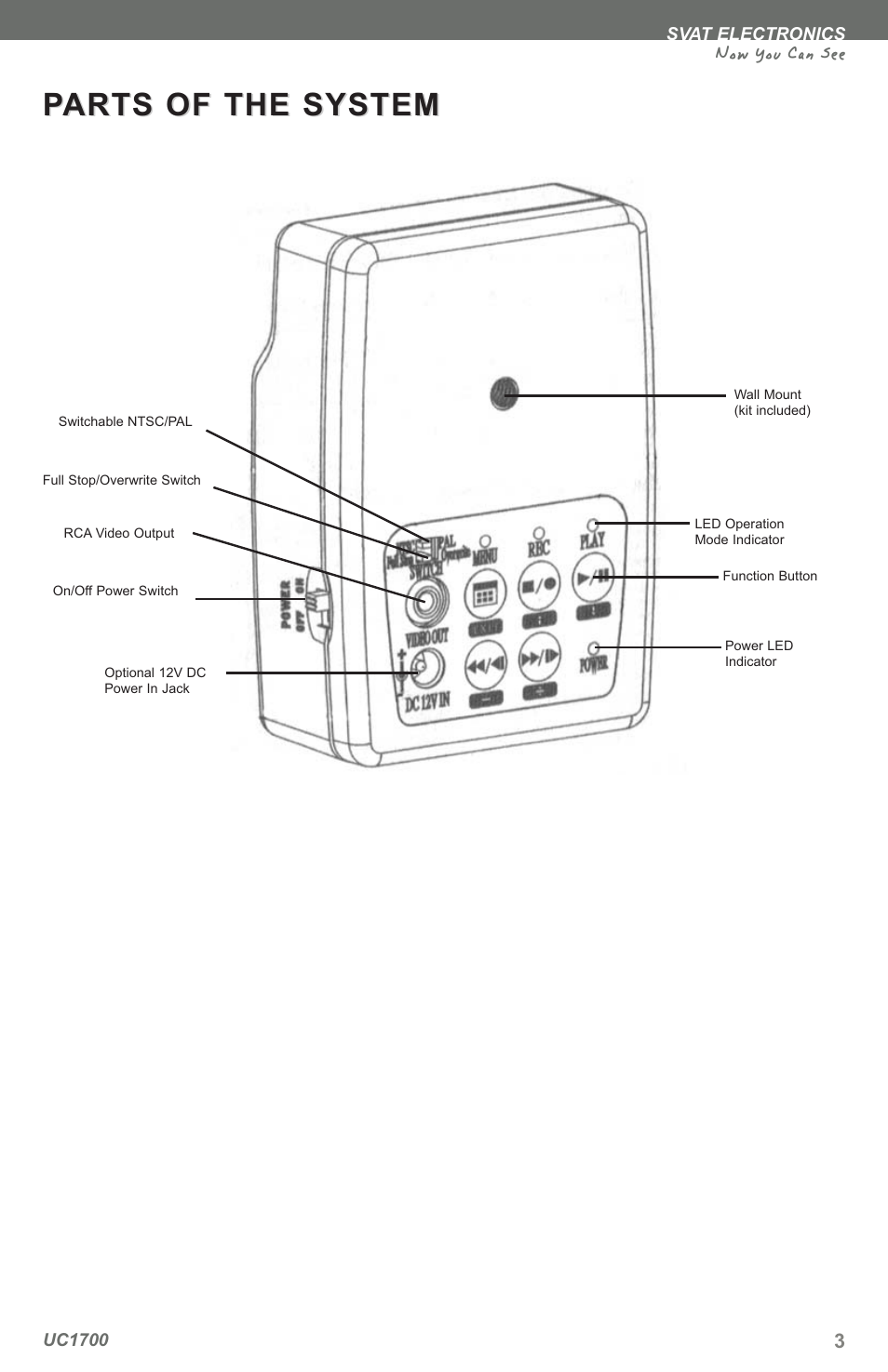 Parts of the system arts of the system, Now you can see | SVAT Electronics UC1700 User Manual | Page 6 / 20