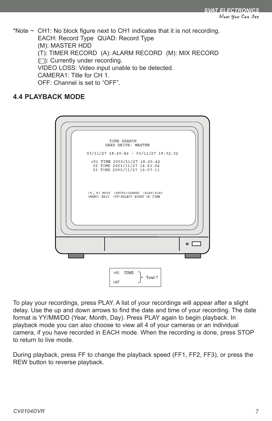 Now you can see | SVAT Electronics CV0104DVR User Manual | Page 10 / 60