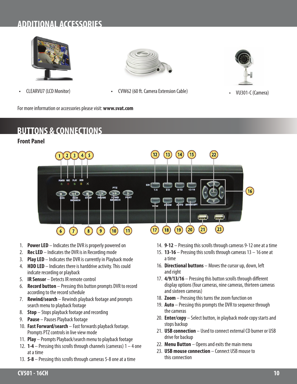 Additional accessories, Buttons & connections | SVAT Electronics CV501 - 16CH User Manual | Page 10 / 78