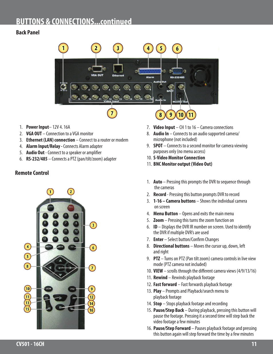 Buttons & connections...continued | SVAT Electronics CV501 - 16CH User Manual | Page 11 / 78