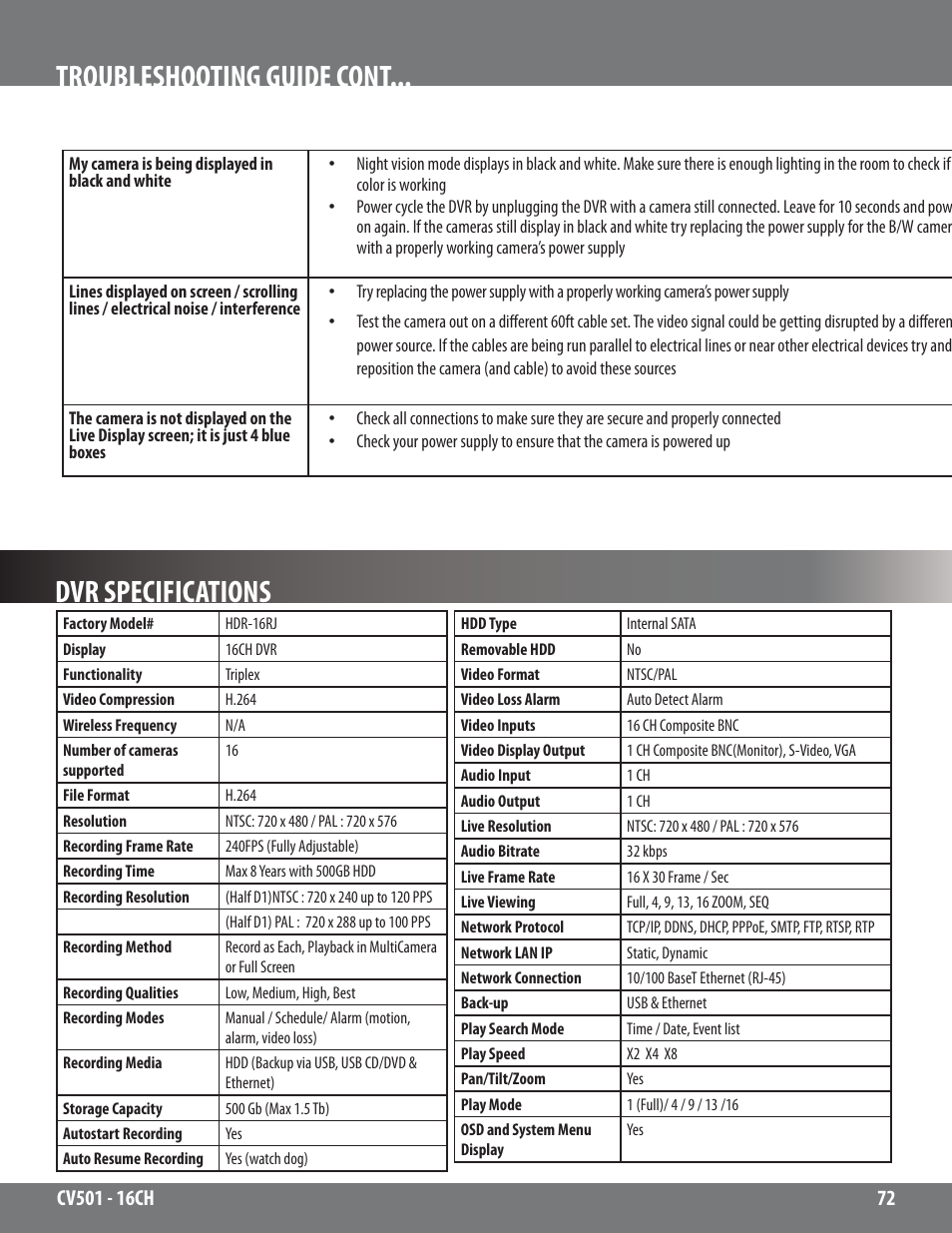 Dvr specifications, Troubleshooting guide cont | SVAT Electronics CV501 - 16CH User Manual | Page 72 / 78