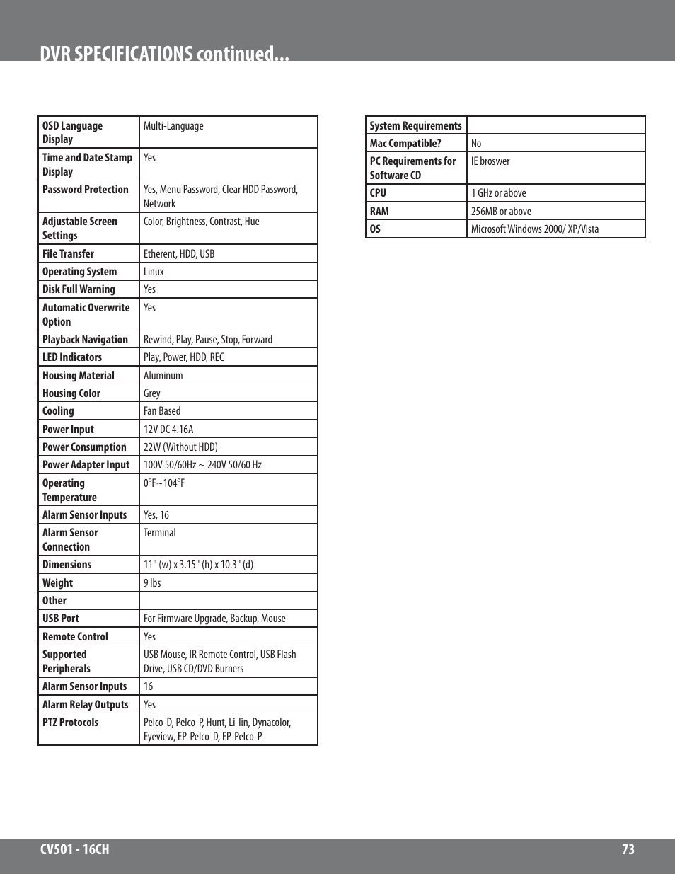 Dvr specifications continued | SVAT Electronics CV501 - 16CH User Manual | Page 73 / 78