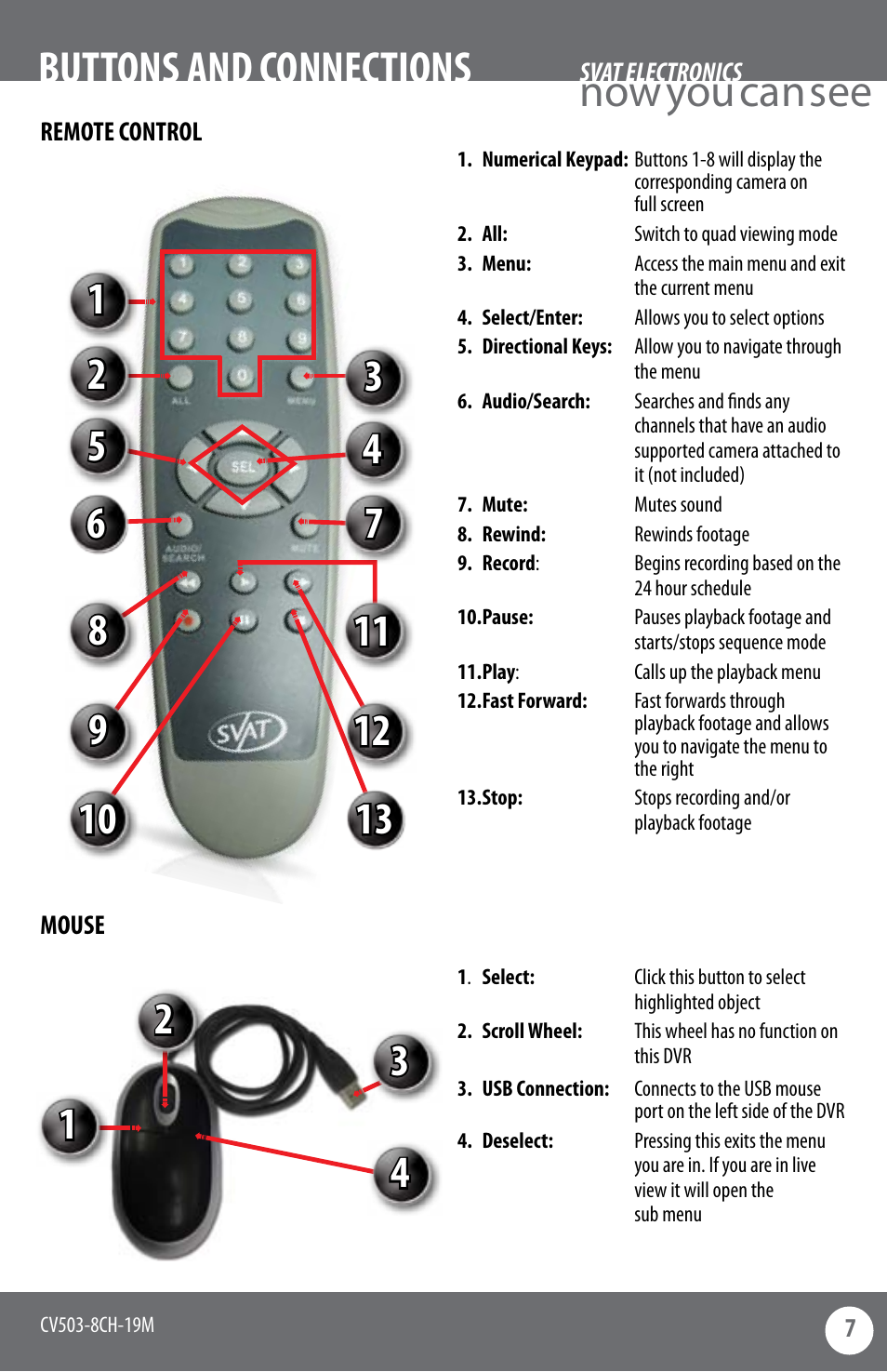 Now you can see, Buttons and connections | SVAT Electronics CV503-8CH User Manual | Page 10 / 91