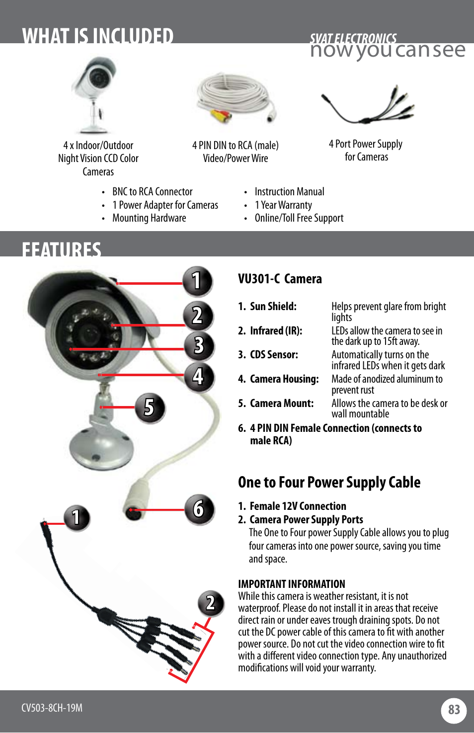 Now you can see what is included features, One to four power supply cable | SVAT Electronics CV503-8CH User Manual | Page 86 / 91