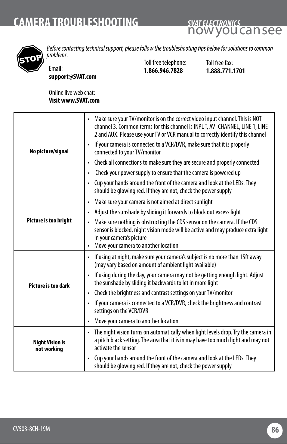 Now you can see, Camera troubleshooting | SVAT Electronics CV503-8CH User Manual | Page 89 / 91