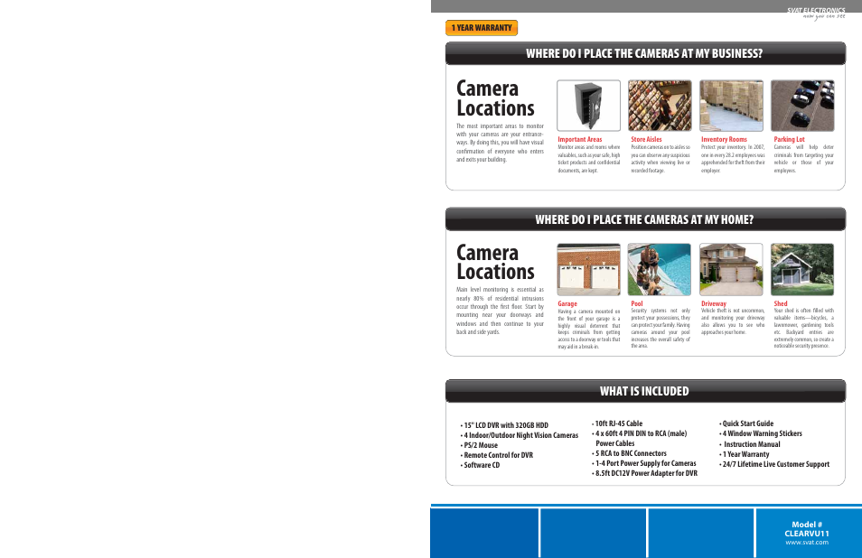 Camera locations | SVAT Electronics CLEARVU11 User Manual | Page 3 / 4