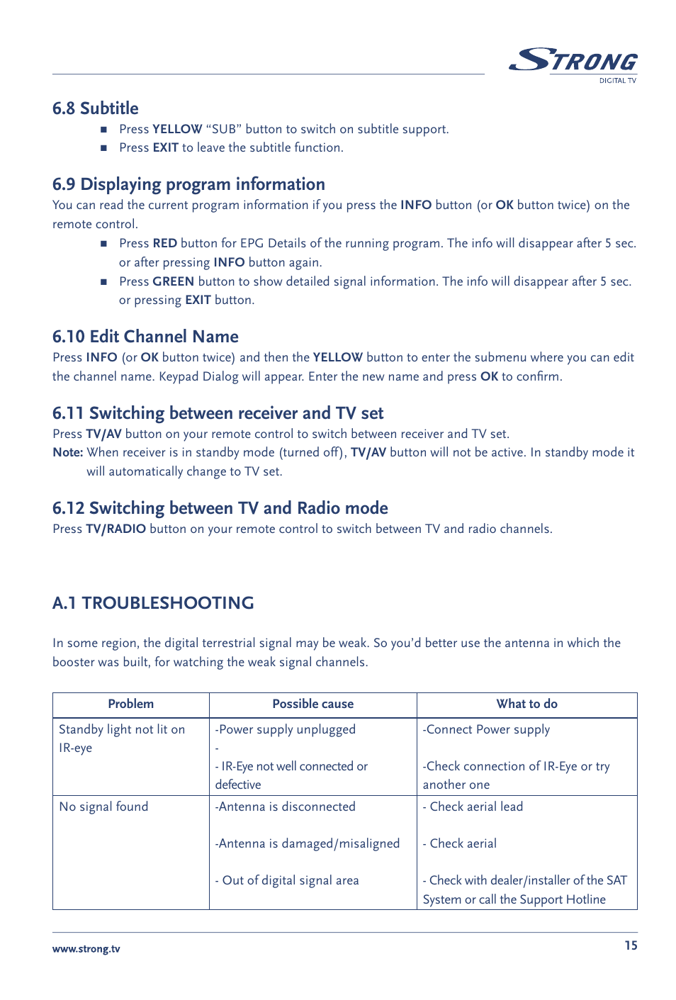 8 subtitle, 9 displaying program information, 10 edit channel name | 11 switching between receiver and tv set, 12 switching between tv and radio mode, A.1 troubleshooting | Strong Enterprises SRT 60 User Manual | Page 18 / 21